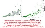 Файл : quranda mucize.jpg
Размер файла: 21KB
Размеры : 400x253
Дата добавления : 30 Yanvar 2005- ci il. quranda mucize.jpg